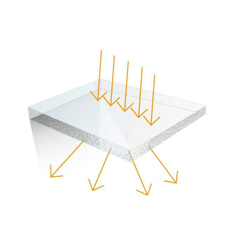 雾度计 | 量测原理